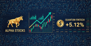 通达信金融终端界面